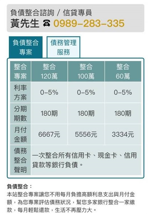 負債太多怎麼辦 如何解決負債 2021年最新整合方案